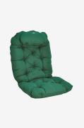 FritabTyyny Spin and Swing -malliin LyxVihreäAsentotuolin pehmusteet -...