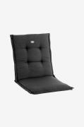 FritabYleismallinen istuintyyny CanyonMustaAsentotuolin pehmusteet - H...